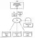 Fig. 01 - SYSTEMS AND METHODS FOR ASSET VALUATION