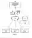 Fig. 02 - SYSTEMS AND METHODS FOR ASSET VALUATION
