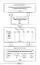 Fig. 06 - SYSTEMS AND METHODS FOR ASSET VALUATION