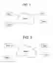 Fig. 02 - Apparatus and method of a distributed capital system