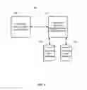 Fig. 02 - SYSTEMS AND METHODS FOR AGGREGATING AND ANALYZING ATTRIBUTES FOR HABITATIONAL INSURANCE POLICIES