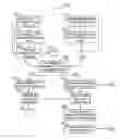 Fig. 01 - System and method for detecting potential property insurance fraud