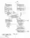 Fig. 06 - System and method for detecting potential property insurance fraud