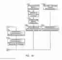 Fig. 07 - System and method for detecting potential property insurance fraud