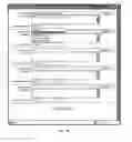 Fig. 34 - Pay Request System