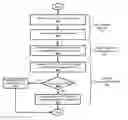 Fig. 01 - DIGITAL CONTENT PUBLISHING GUIDANCE BASED ON TRENDING EMOTIONS