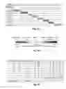 Fig. 08 - DIGITAL CONTENT PUBLISHING GUIDANCE BASED ON TRENDING EMOTIONS