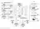 Fig. 01 - PARCEL DATA COLLECTION AND ANALYSIS SYSTEMS, DEVICES, AND METHODS