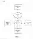 Fig. 02 - Mitigating unauthorized content claims