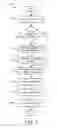 Fig. 08 - Mitigating unauthorized content claims
