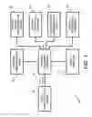 Fig. 02 - APPARATUS AND METHOD FOR PROVIDING AND/OR FOR PROCESSING INFORMATION FOR, REGARDING, AND/OR FOR FACILITATING, THE COMMERCIALIZATION, DEVELOPMENT, MARKETING, SALE, TRANSFER, LICENSING, AND/OR MONETIZATION, OF INTELLECTUAL PROPERTY