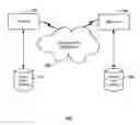 Fig. 01 - USER BASED LICENSING FOR APPLICATIONS
