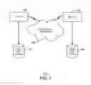 Fig. 02 - USER BASED LICENSING FOR APPLICATIONS