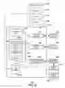 Fig. 03 - USER BASED LICENSING FOR APPLICATIONS
