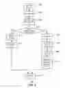 Fig. 07 - USER BASED LICENSING FOR APPLICATIONS