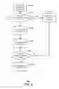 Fig. 09 - USER BASED LICENSING FOR APPLICATIONS