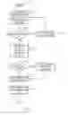 Fig. 04 - SYSTEM AND METHOD FOR PROVIDING AIRPORT SECURITY