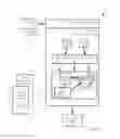 Fig. 04 - GRAPHICS ACCELERATION FOR APPLICATIONS EXECUTING ON MOBILE DEVICES WITH MULTI-OPERATING SYSTEM ENVIRONMENT