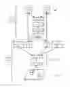 Fig. 06 - GRAPHICS ACCELERATION FOR APPLICATIONS EXECUTING ON MOBILE DEVICES WITH MULTI-OPERATING SYSTEM ENVIRONMENT