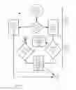 Fig. 08 - GRAPHICS ACCELERATION FOR APPLICATIONS EXECUTING ON MOBILE DEVICES WITH MULTI-OPERATING SYSTEM ENVIRONMENT