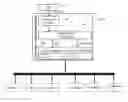 Fig. 01 - Vehicle universal control device for interfacing sensors and controllers