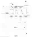 Fig. 10 - Interactive game elements as lottery ticket in enriched game play environment (single and/or multiplayer) for casino applications