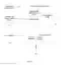 Fig. 04 - Distributed bonus feature