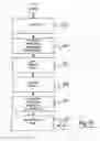 Fig. 35 - Banking apparatus controlled responsive to data bearing records