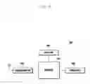 Fig. 07 - System and method for transmitting messages related to operations of electronic devices