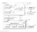 Fig. 01 - Electronic article surveillance using radio frequency identification