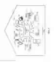 Fig. 02 - INTELLIGENT MOTION SENSOR
