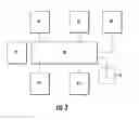 Fig. 04 - Universal Remote