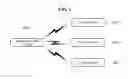 Fig. 02 - Remote control device and method
