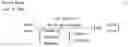 Fig. 02 - Evaluation method, and evaluation apparatus