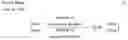 Fig. 03 - Evaluation method, and evaluation apparatus