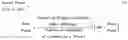 Fig. 04 - Evaluation method, and evaluation apparatus