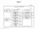 Fig. 10 - Evaluation method, and evaluation apparatus