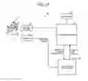 Fig. 16 - Evaluation method, and evaluation apparatus