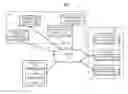Fig. 01 - SYSTEMS AND METHODS FOR USER-SPECIFIC MODULATION OF NUTRIENT INTAKE