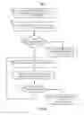 Fig. 13 - SYSTEMS AND METHODS FOR USER-SPECIFIC MODULATION OF NUTRIENT INTAKE