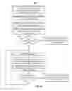 Fig. 15 - SYSTEMS AND METHODS FOR USER-SPECIFIC MODULATION OF NUTRIENT INTAKE