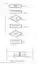 Fig. 14 - Apparatus, method and system for microsurgical suture training