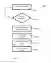Fig. 16 - Apparatus, method and system for microsurgical suture training