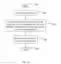 Fig. 09 - Kit for modifying a corrugated sign assembly