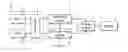 Fig. 01 - Method and device for ambient light estimation