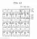 Fig. 12 - Display device, method of laying out light emitting elements, and electronic device