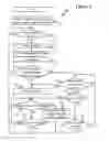 Fig. 06 - Mobile electronic device with luminance control according to surrounding brightness and contact