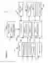 Fig. 08 - Mobile electronic device with luminance control according to surrounding brightness and contact