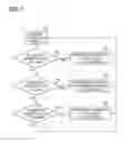 Fig. 08 - Information Processing Apparatus and Information Processing Method