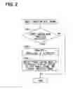 Fig. 03 - In-vehicle display device, method for displaying image information of mobile information terminal on vehicular display, and non-transitory tangible computer-readable medium for the same
